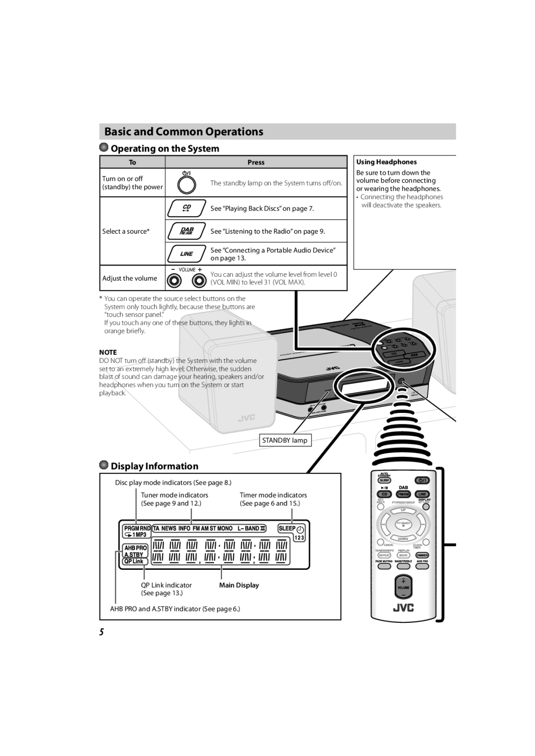 JVC GNT0065-025A manual Basic and Common Operations, Operating on the System, Display Information 