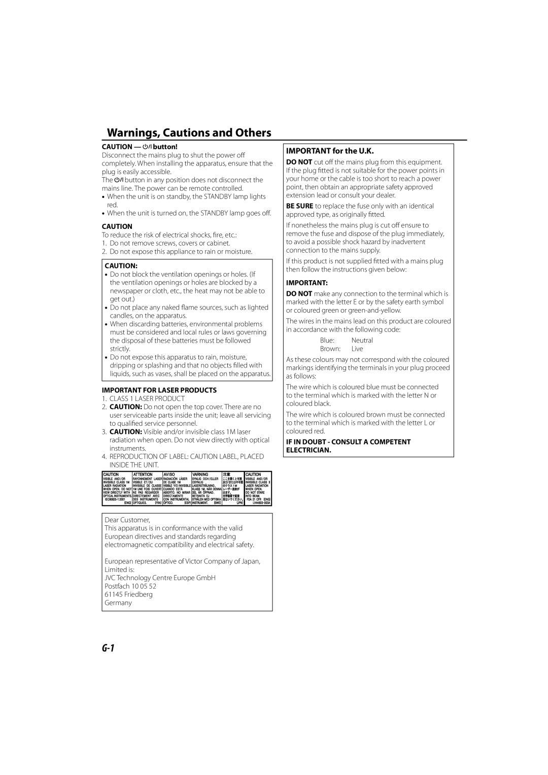 JVC GNT0065-025A manual Warnings, Cautions and Others, CAUTION - button, Important For Laser Products 