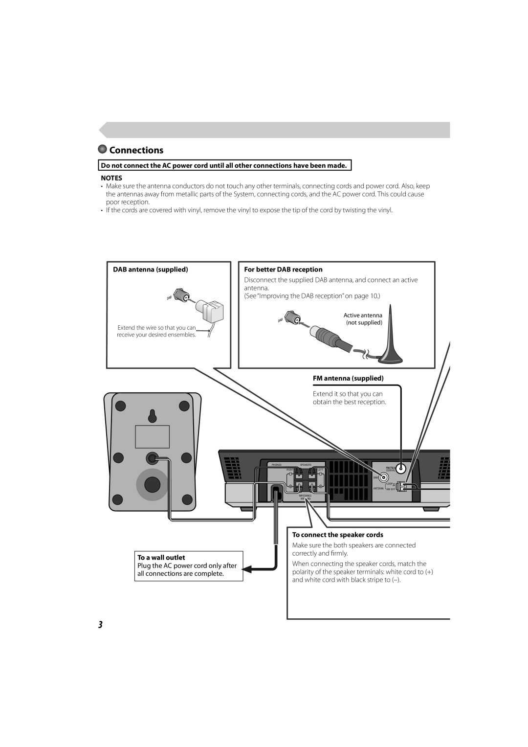 JVC GNT0065-025A manual Connections, For better DAB reception, FM antenna supplied, To a wall outlet 