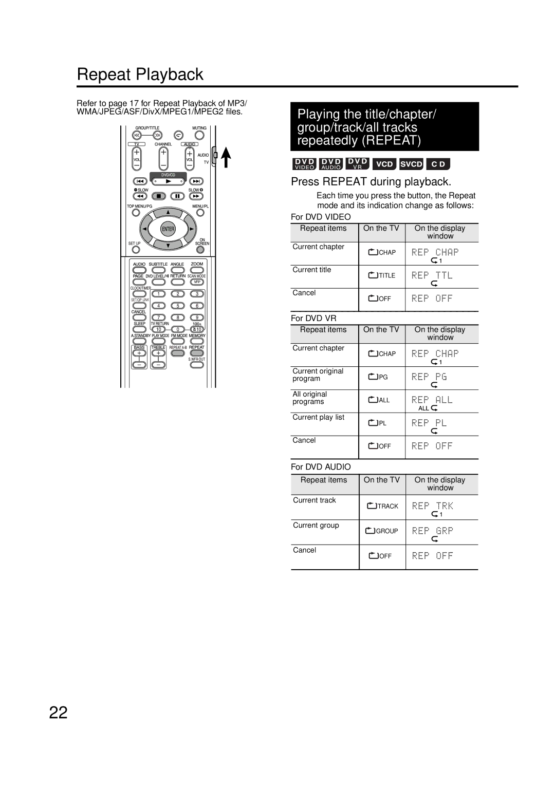 JVC GNT0066-001A manual Repeat Playback 