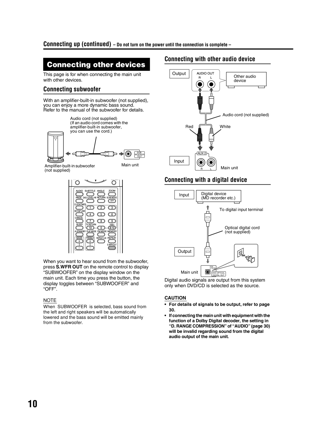 JVC GNT0066-001A manual Connecting other devices, Connecting with other audio device, Connecting subwoofer 