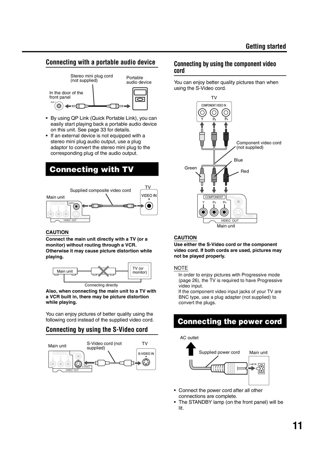 JVC GNT0066-001A Connecting with TV, Connecting the power cord, Getting started Connecting with a portable audio device 