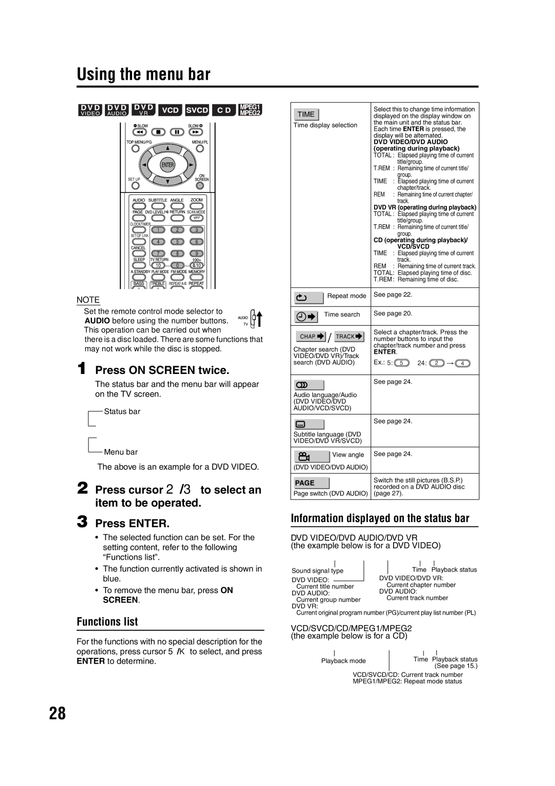 JVC GNT0066-001A manual Using the menu bar, Press on Screen twice, Functions list, Information displayed on the status bar 