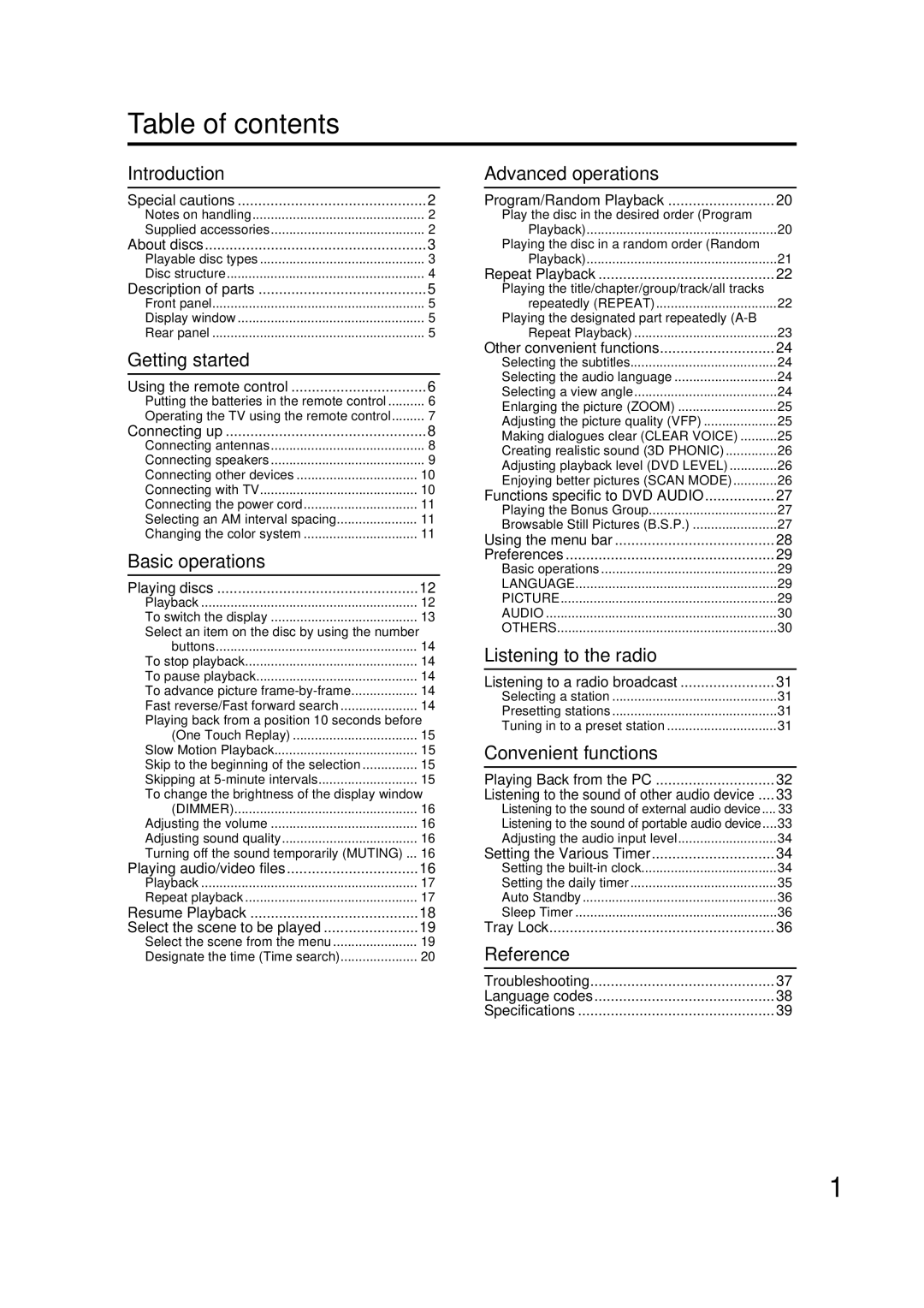 JVC GNT0066-001A manual Table of contents 