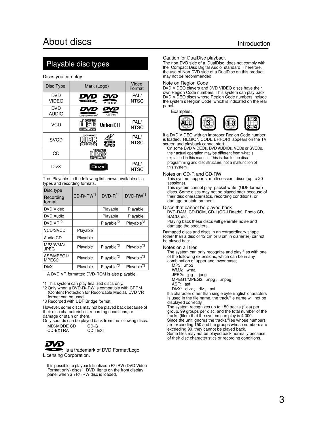 JVC GNT0066-001A manual About discs 