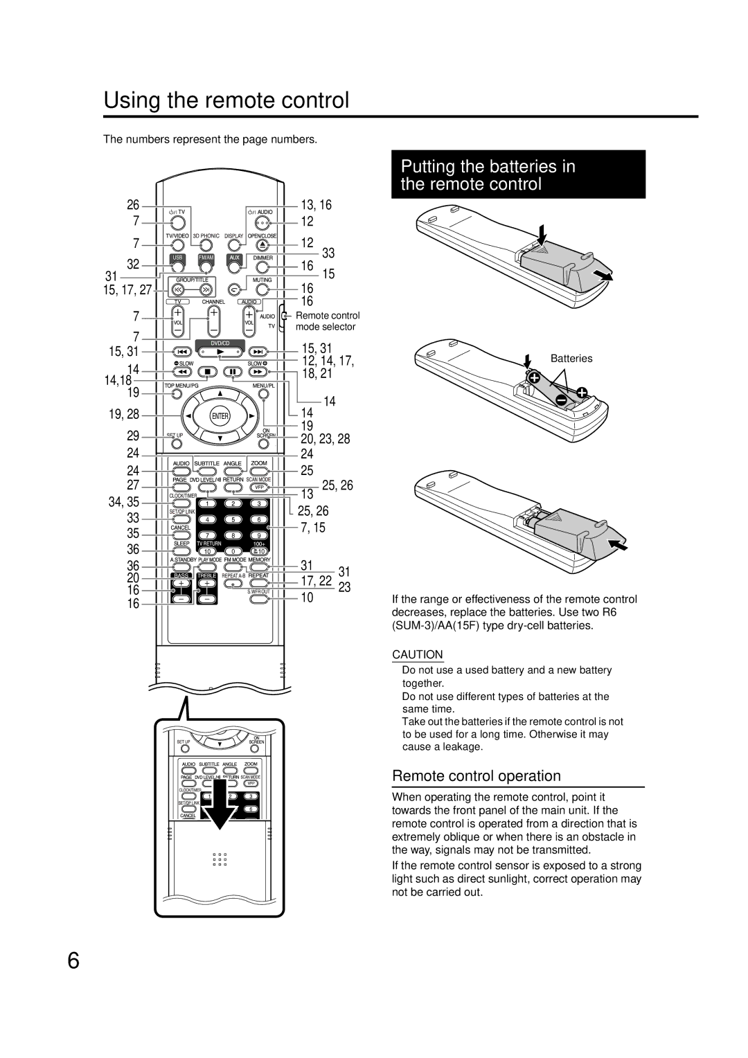 JVC GNT0066-001A manual Using the remote control 