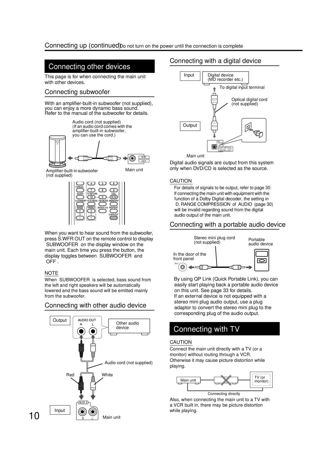 JVC GNT0066-001A manual Connecting other devices 