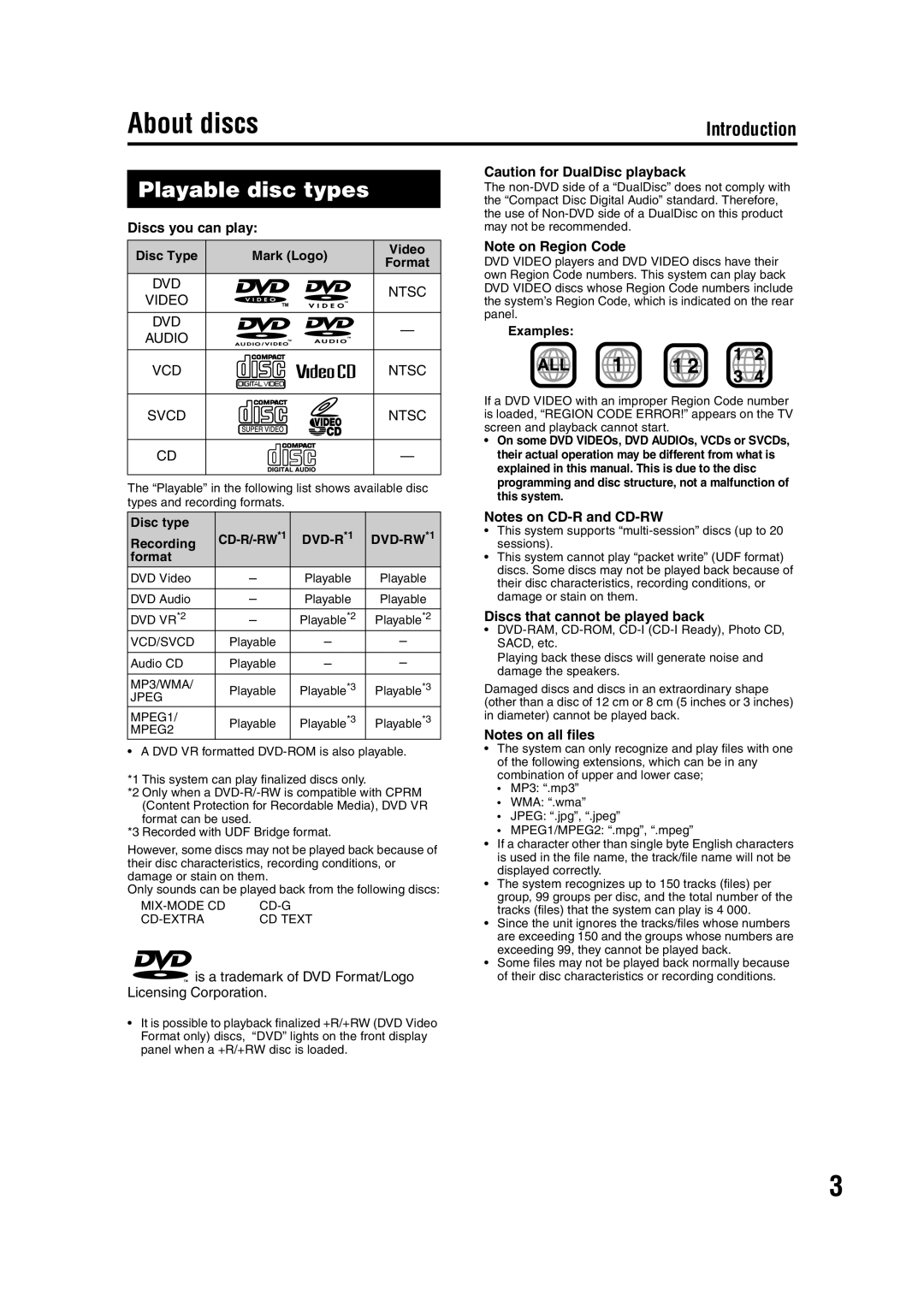 JVC GNT0066-001A manual About discs, Playable disc types, Introduction, Discs you can play, Caution for DualDisc playback 