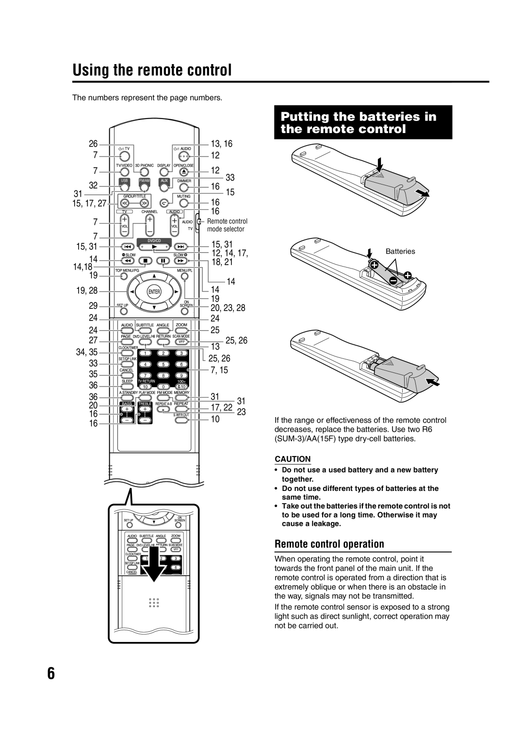 JVC GNT0066-001A manual Using the remote control, Putting the batteries in the remote control, Remote control operation 