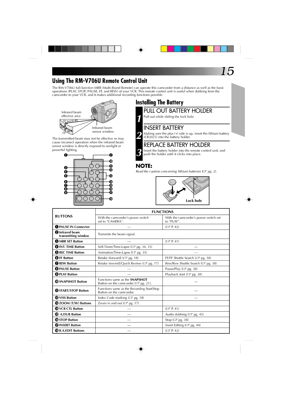 JVC GR-AX1010 manual Using The RM-V706U Remote Control Unit, Installing The Battery, Pull OUT Battery Holder 