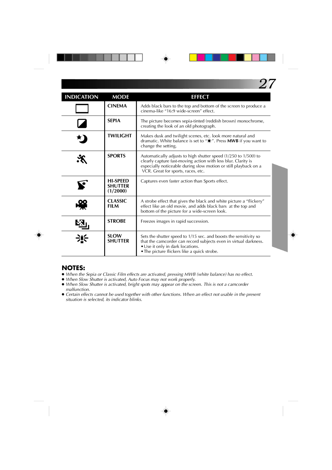 JVC GR-AX1010 manual Cinema, Sepia, Twilight, Sports, Hi-Speed, Shutter, Classic, Film, Strobe, Slow 