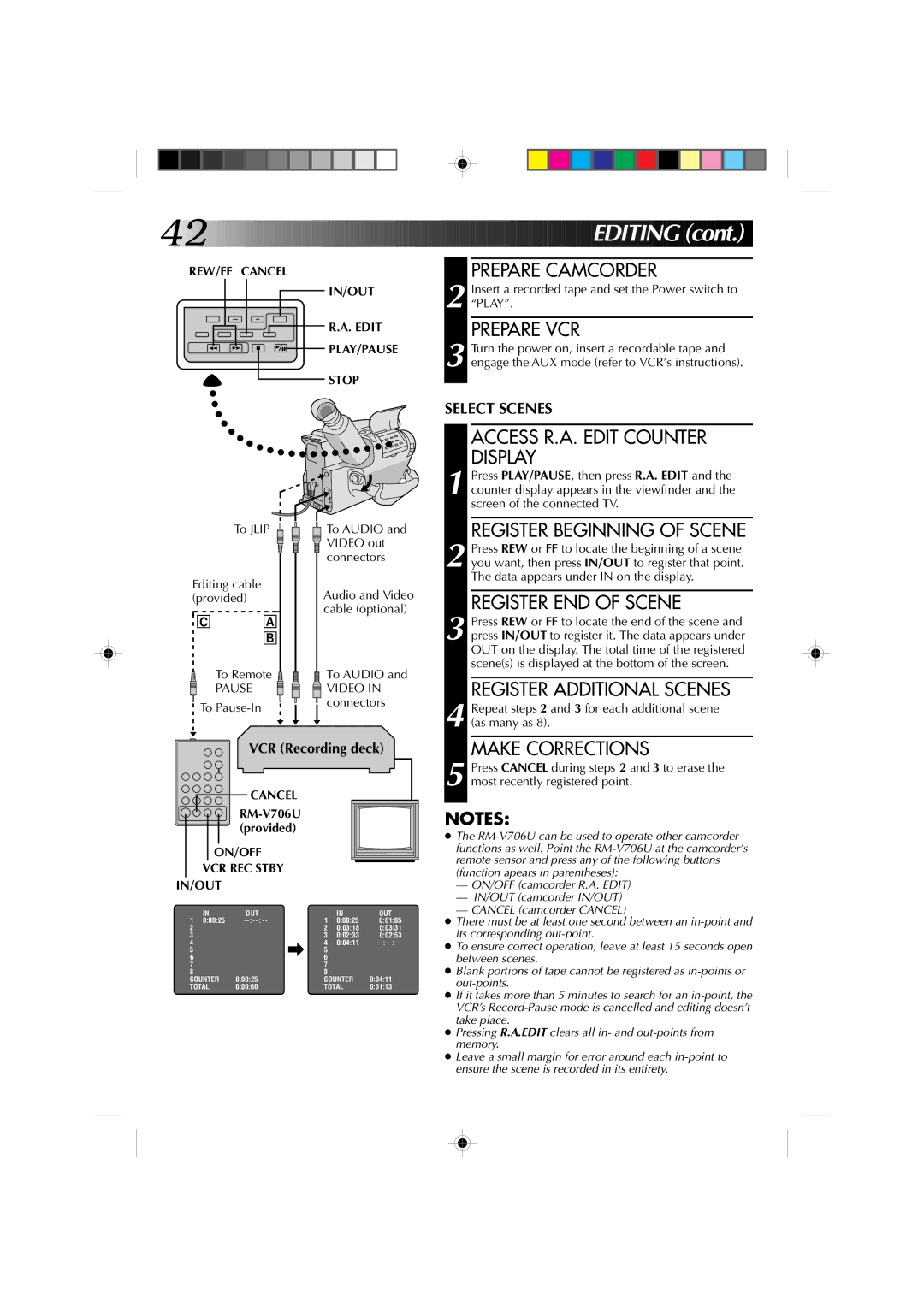 JVC GR-AX1010 manual Editin G 