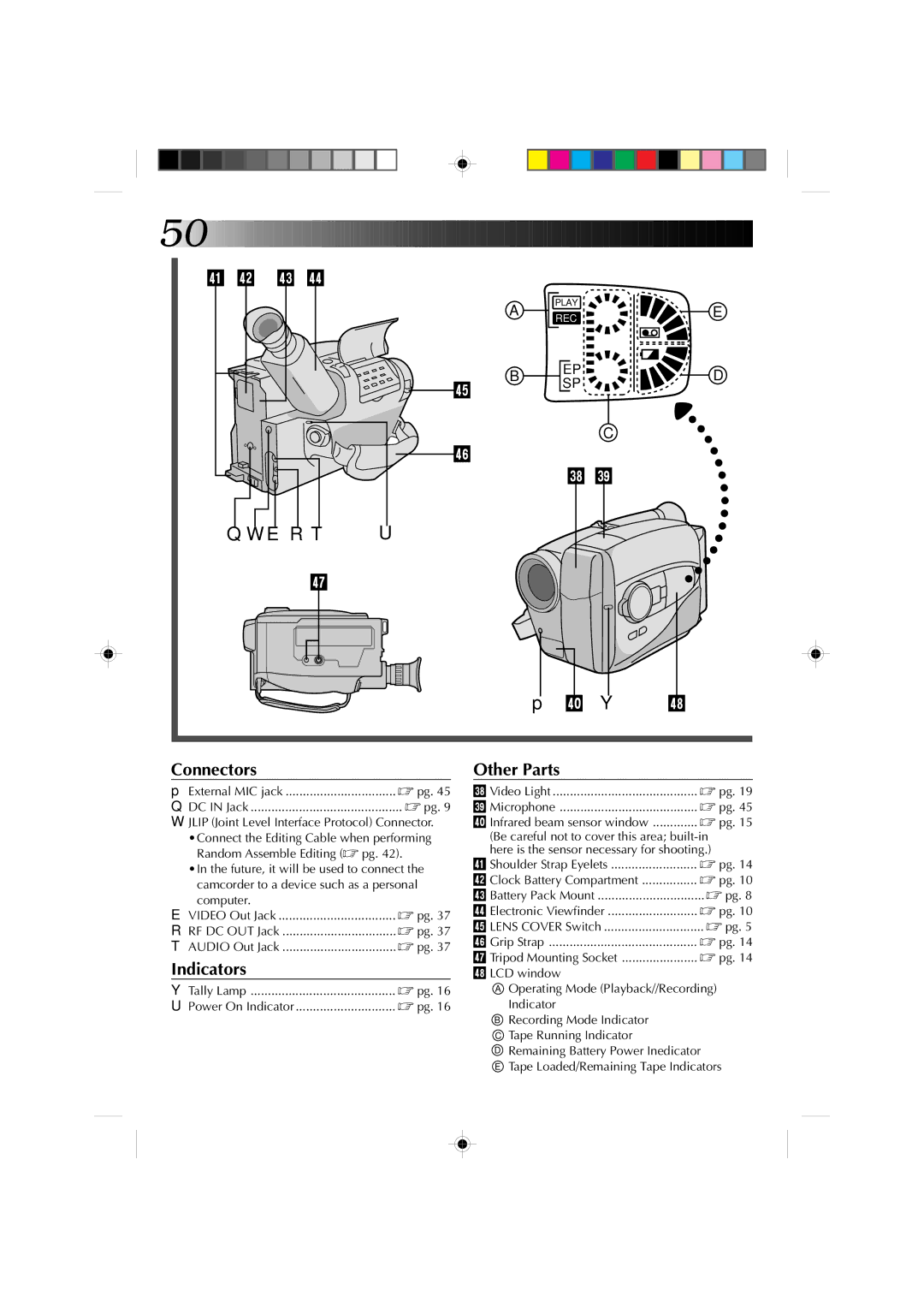 JVC GR-AX1010 manual Qw E R T 