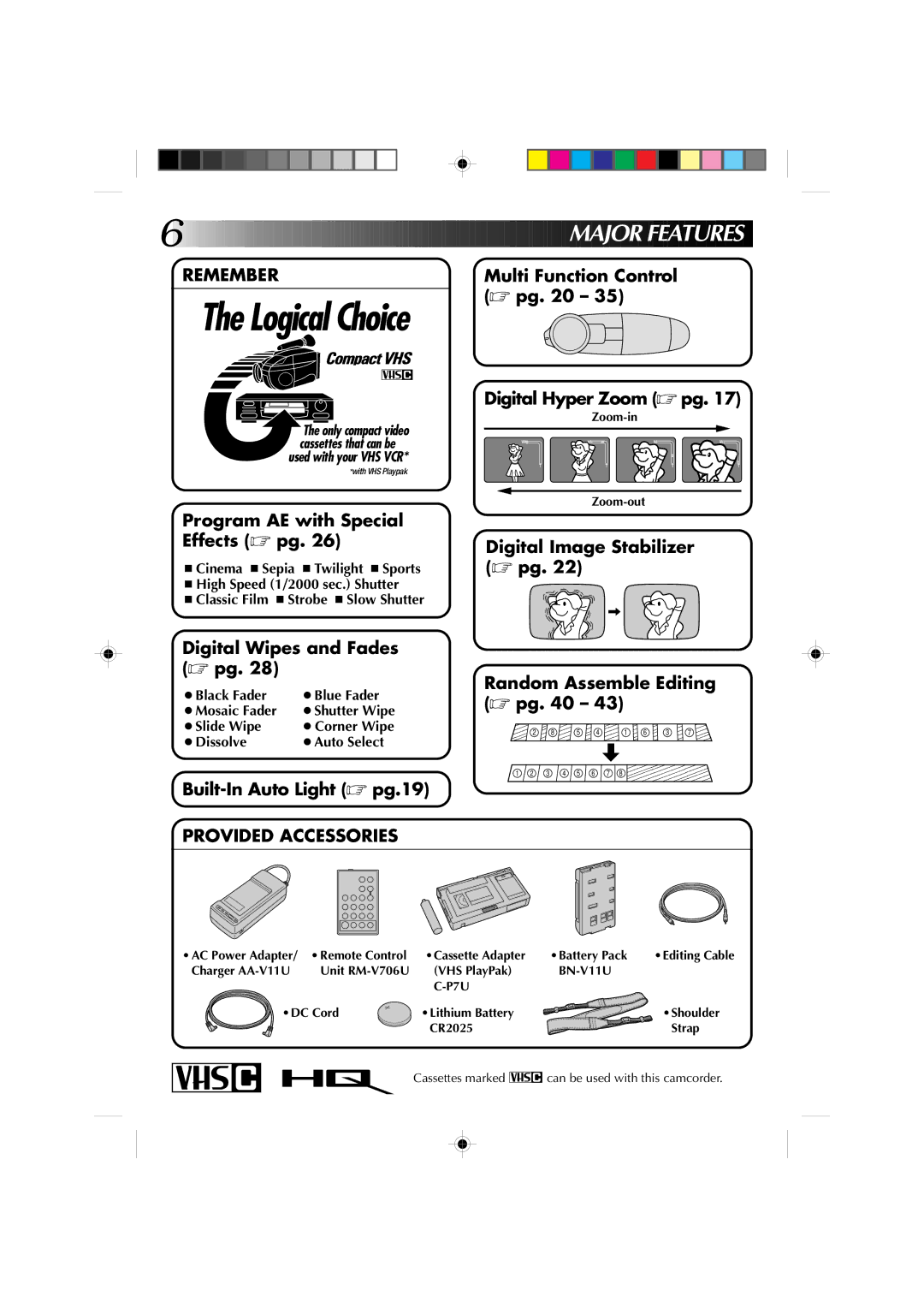 JVC GR-AX1010 manual Ajor Features, BN-V11U P7U 