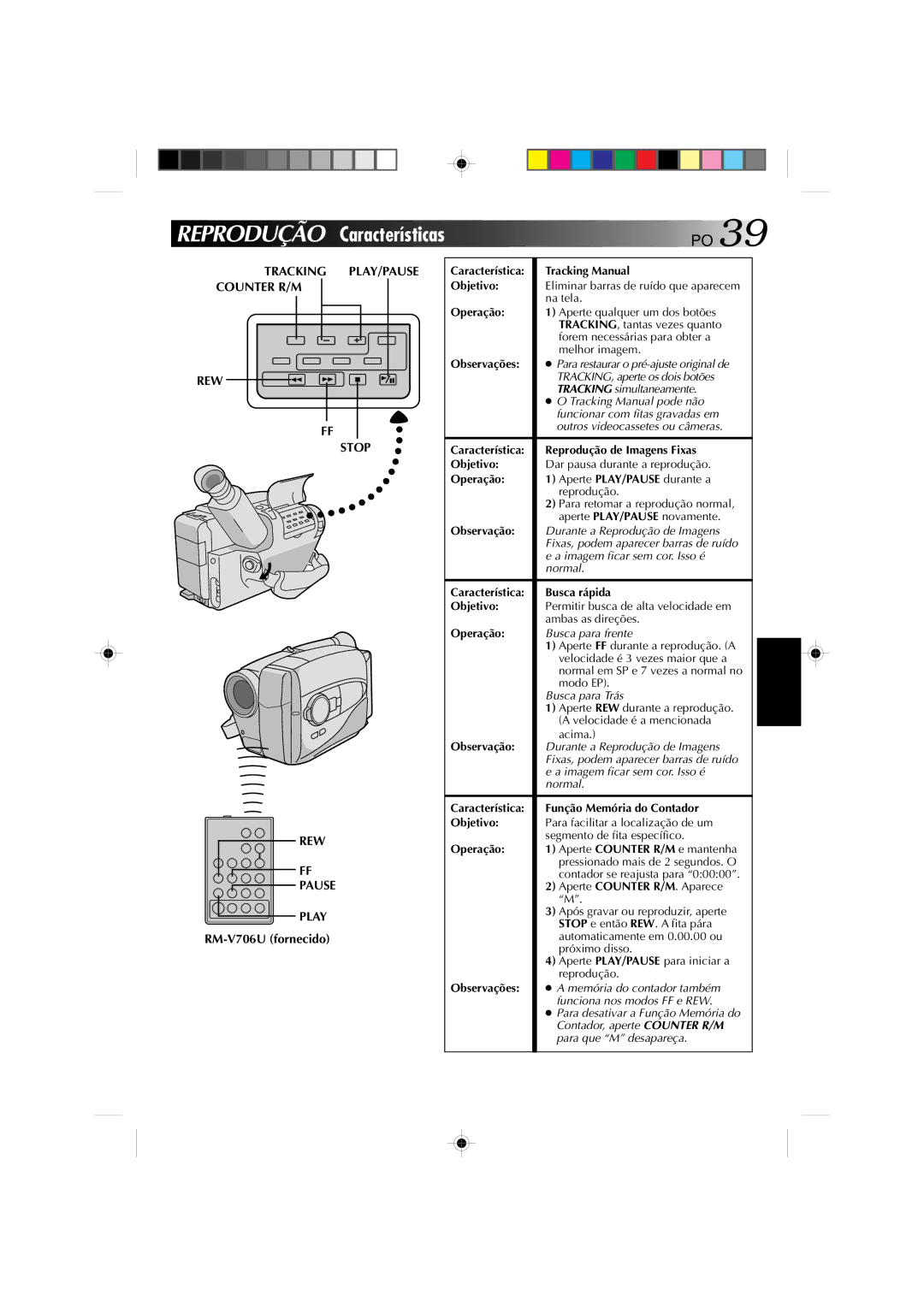 JVC GR-AX1027 manual Reprodução Características PO, Busca para frente 