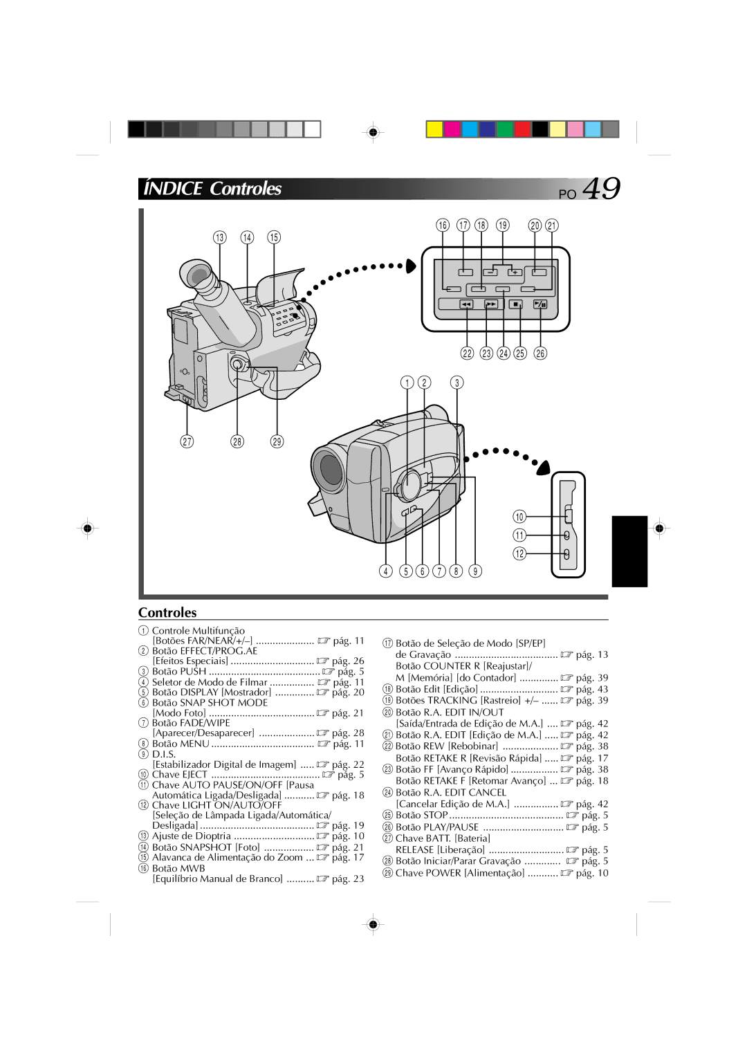 JVC GR-AX1027 manual Índice Controles 