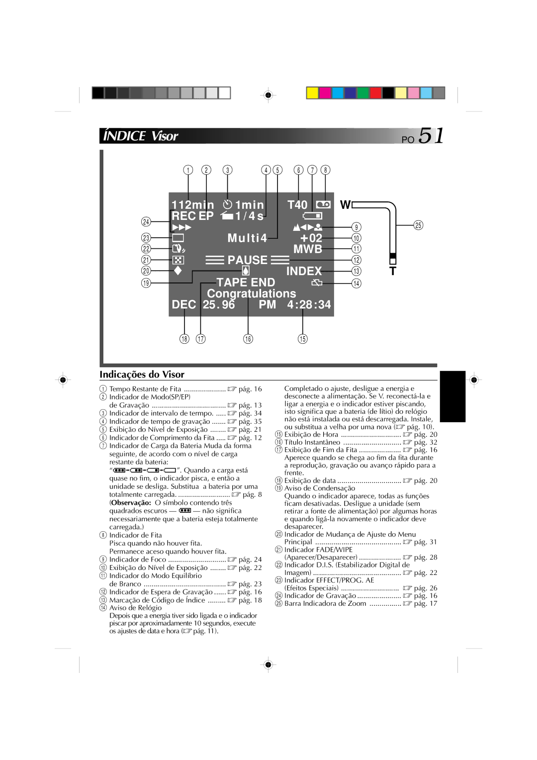 JVC GR-AX1027 manual Índice Visor PO, Indicações do Visor 