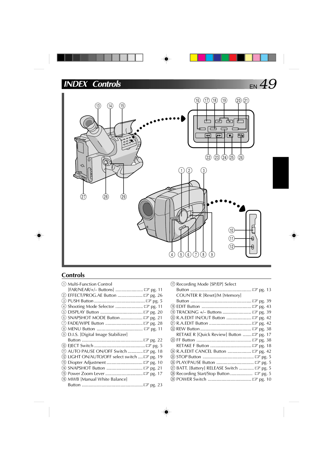 JVC GR-AX1027 manual Index, Controls 