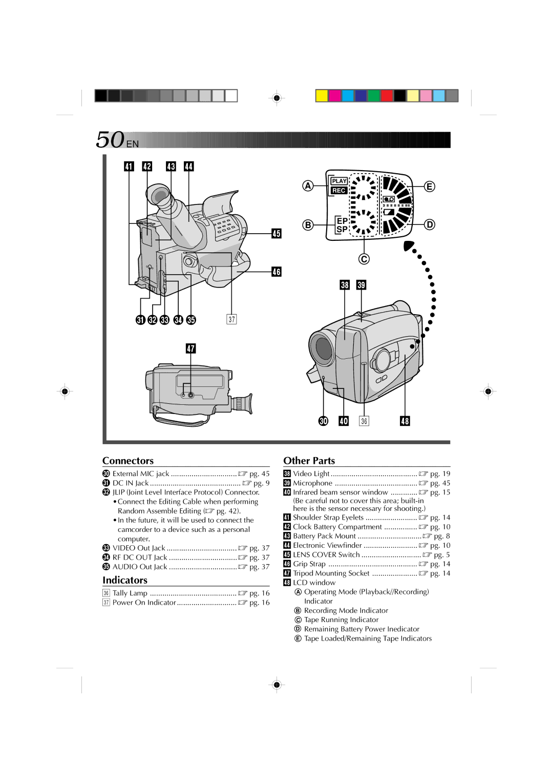 JVC GR-AX1027 manual Qw E R T, Connectors, Indicators 