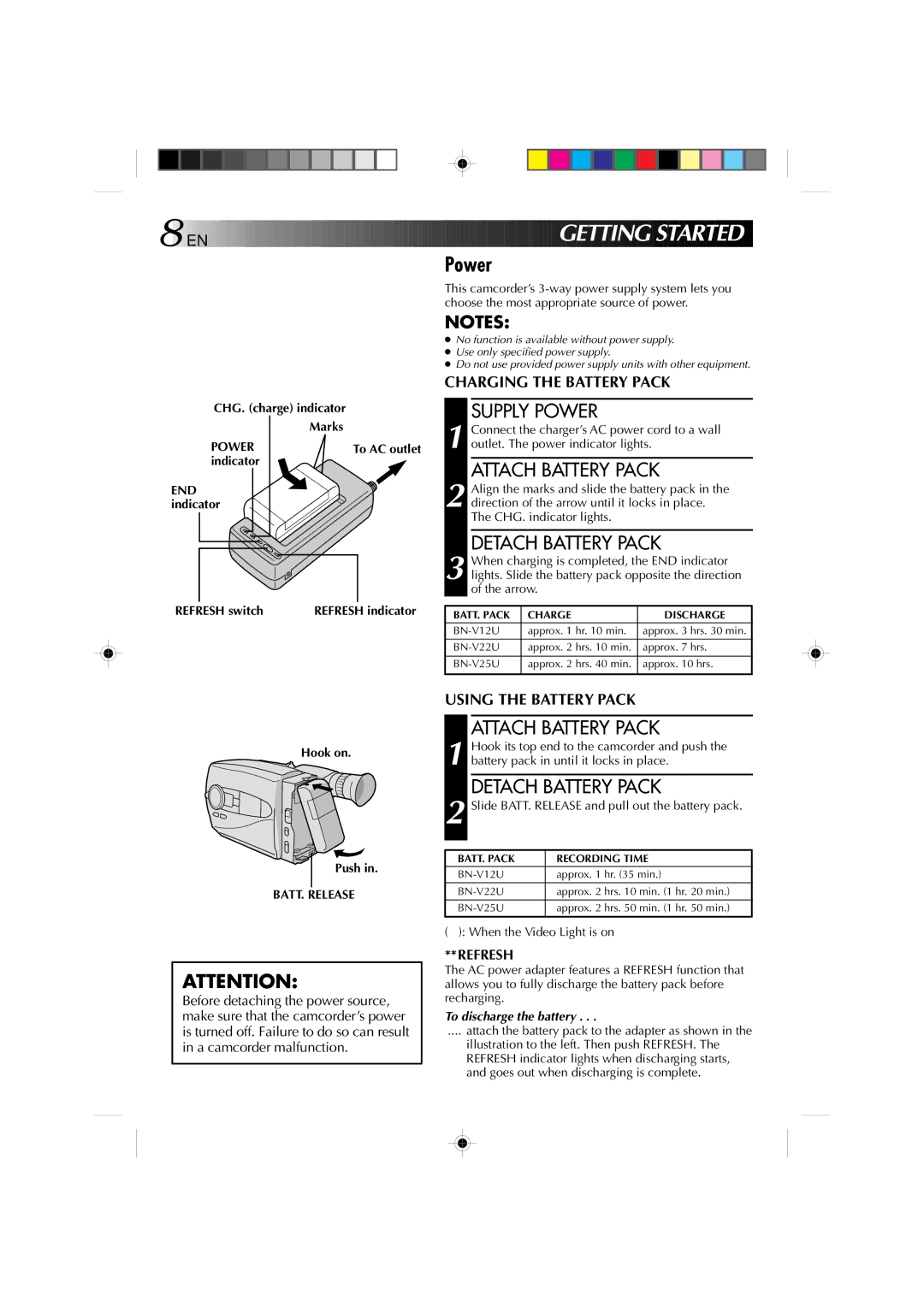 JVC GR-AX1027 manual Etting Started, Supply Power, Attach Battery Pack, Detach Battery Pack 