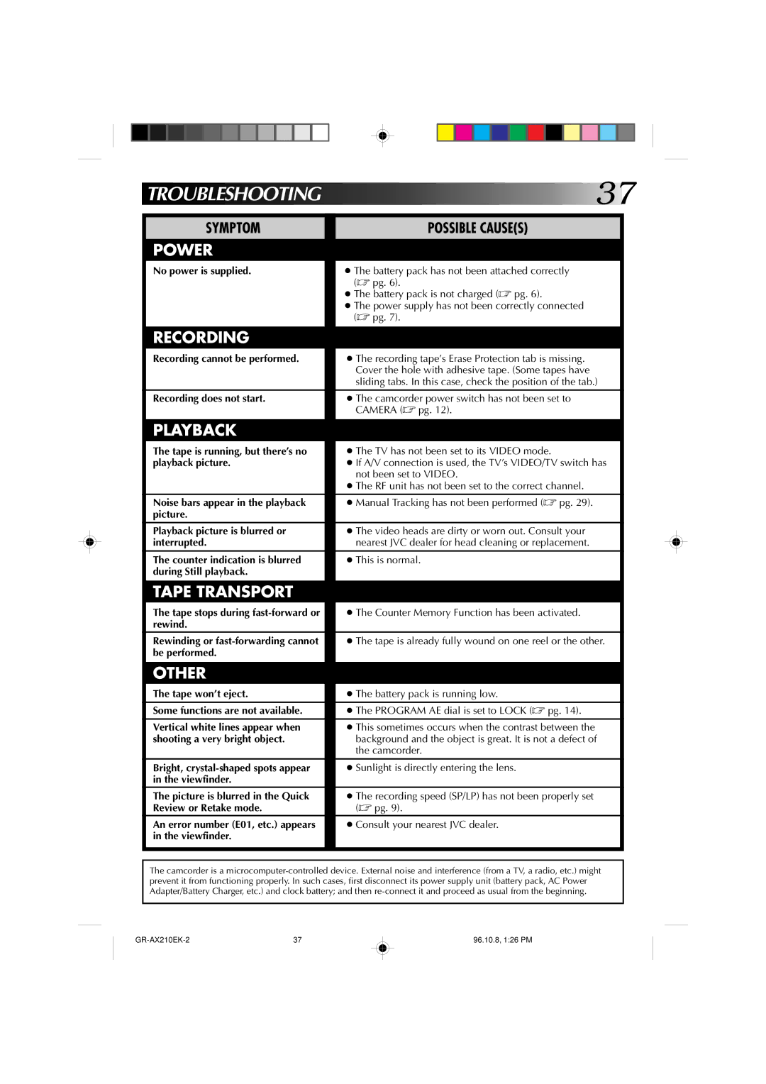 JVC GR-AX210 No power is supplied, Recording does not start, Tape is running, but there’s no playback picture 