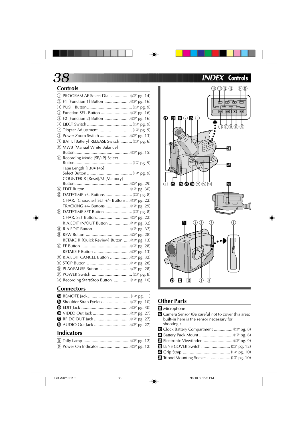 JVC GR-AX210 specifications Index Controls 