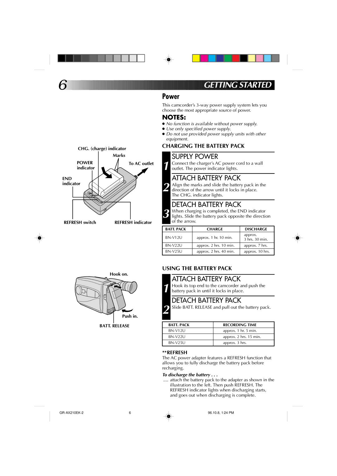 JVC GR-AX210 specifications Supply Power, Attach Battery Pack, Detach Battery Pack 