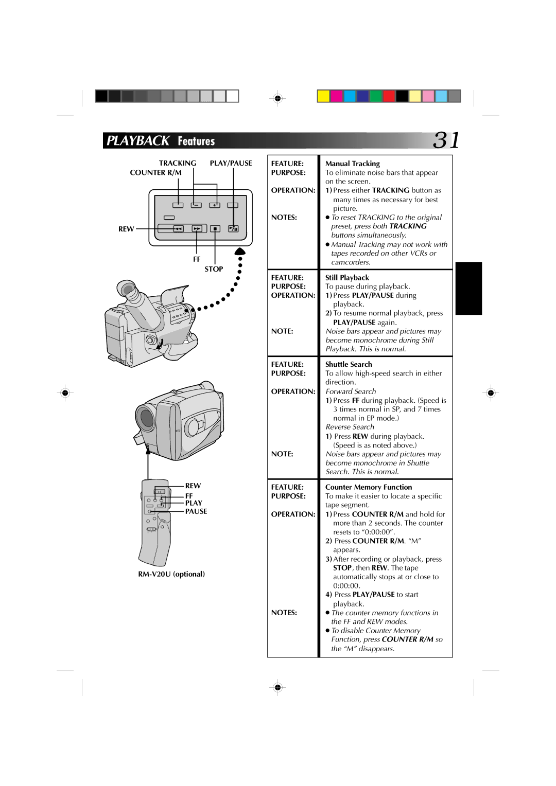 JVC GR-AX227 manual Playback Features, Tracking PLAY/PAUSE Counter R/M REW Stop Play Pause, Purpose, Operation 