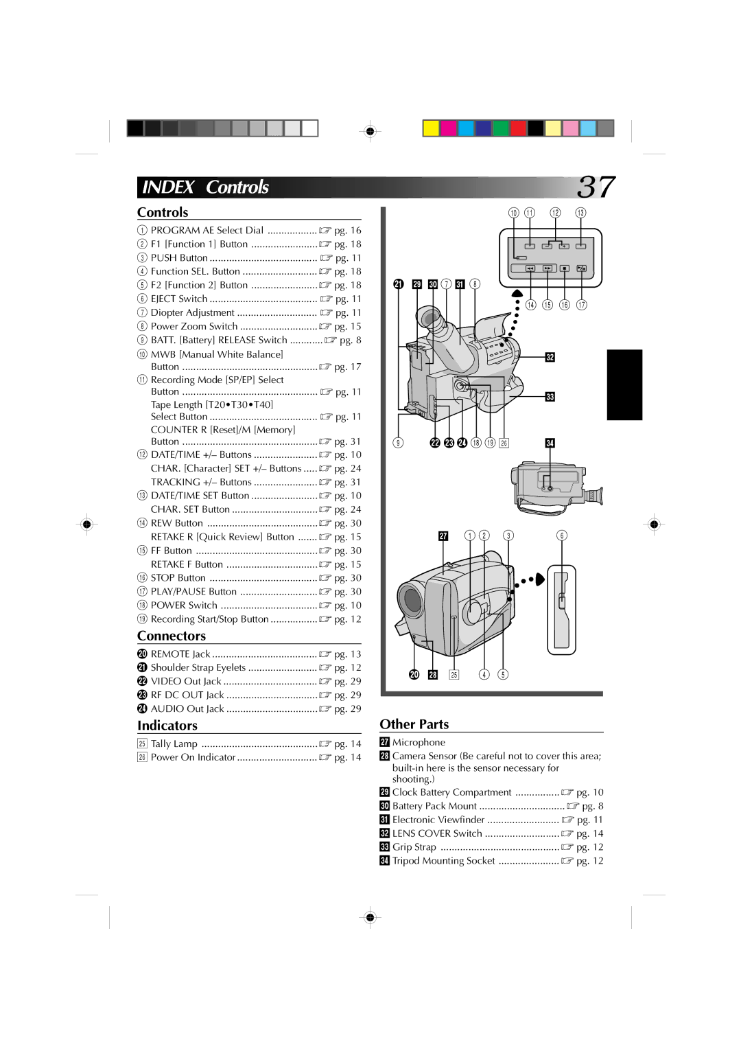 JVC GR-AX227 manual Index, Controls, Shooting Clock Battery Compartment, Grip Strap Tripod Mounting Socket 