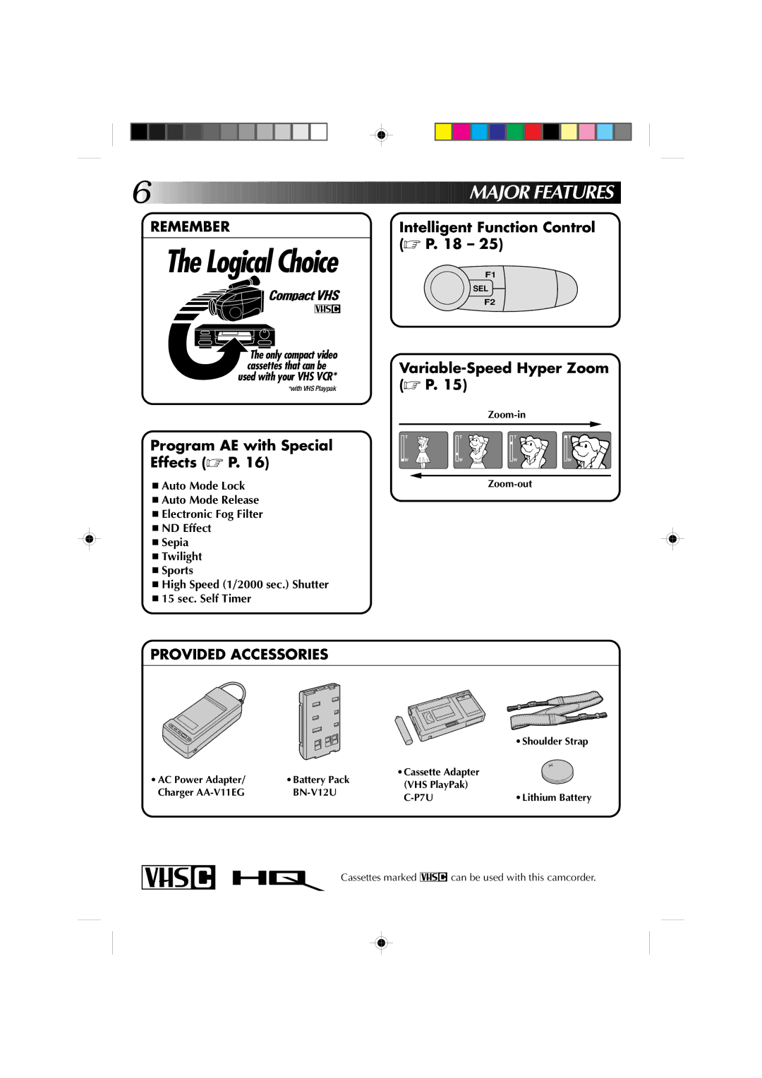 JVC GR-AX227 manual Ajor Features, Remember, Provided Accessories, Zoom-in Zoom-out 