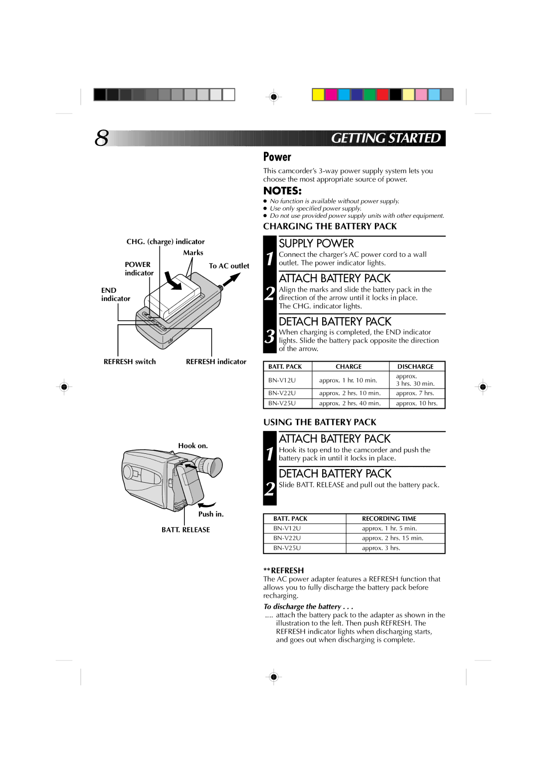 JVC GR-AX227 manual Etting Started, Supply Power, Attach Battery Pack, Detach Battery Pack 