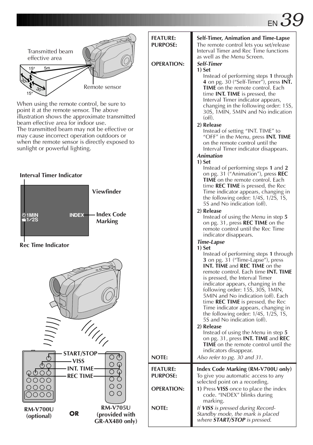 JVC GR-AX380, GR-AX285 manual Interval Timer Indicator, START/STOP Viss INT. Time REC Time 