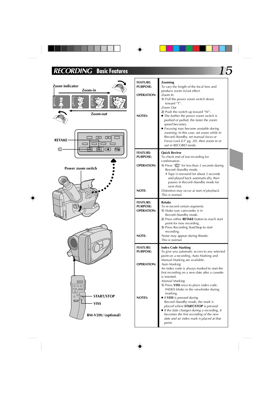 JVC GR-AX410, GR-AX310 manual Zoom indicator Zoom-in, Retake, Power zoom switch, START/STOP Viss, RM-V20U optional 