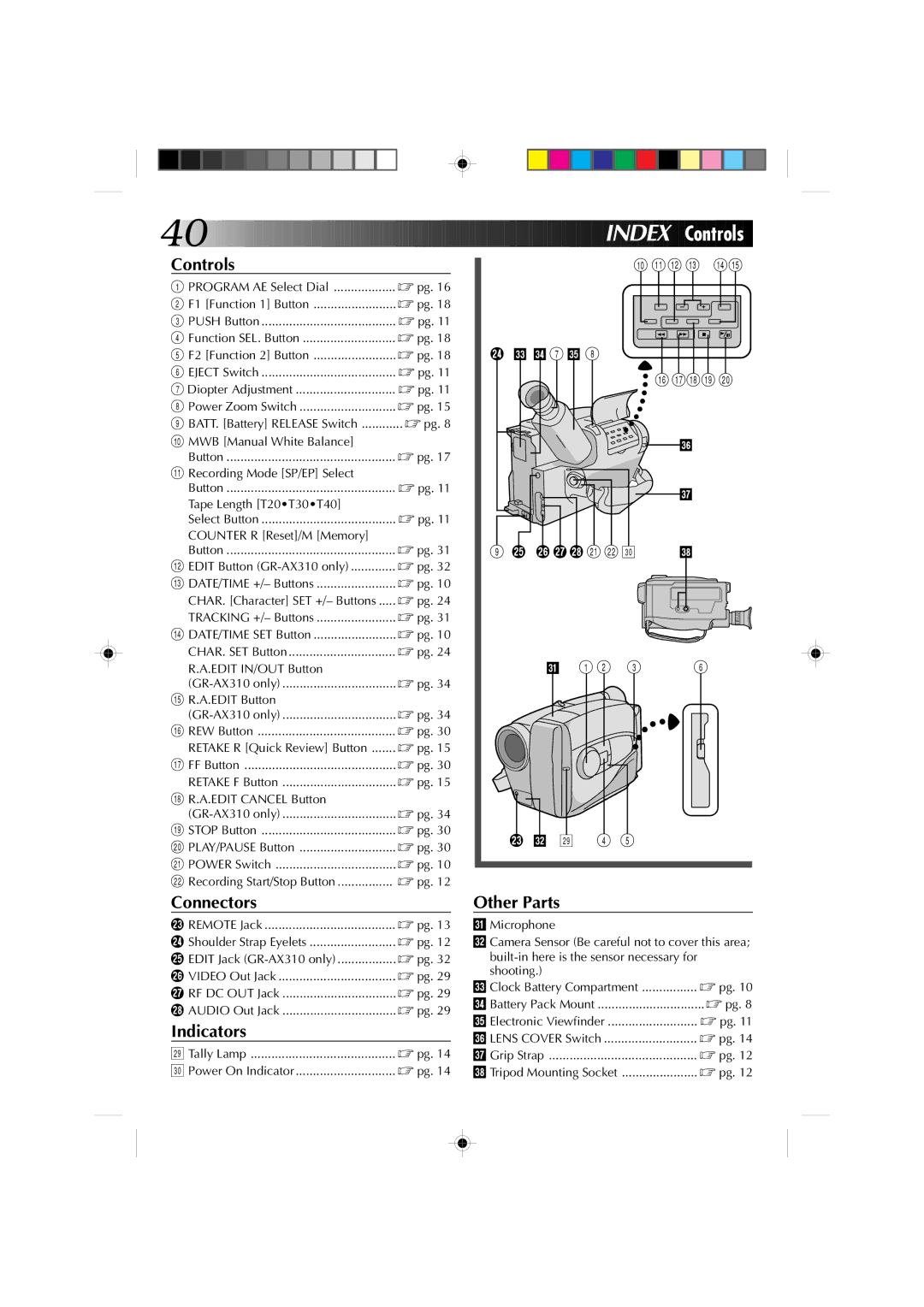 JVC GR-AX310, GR-AX410 manual Index Controls 