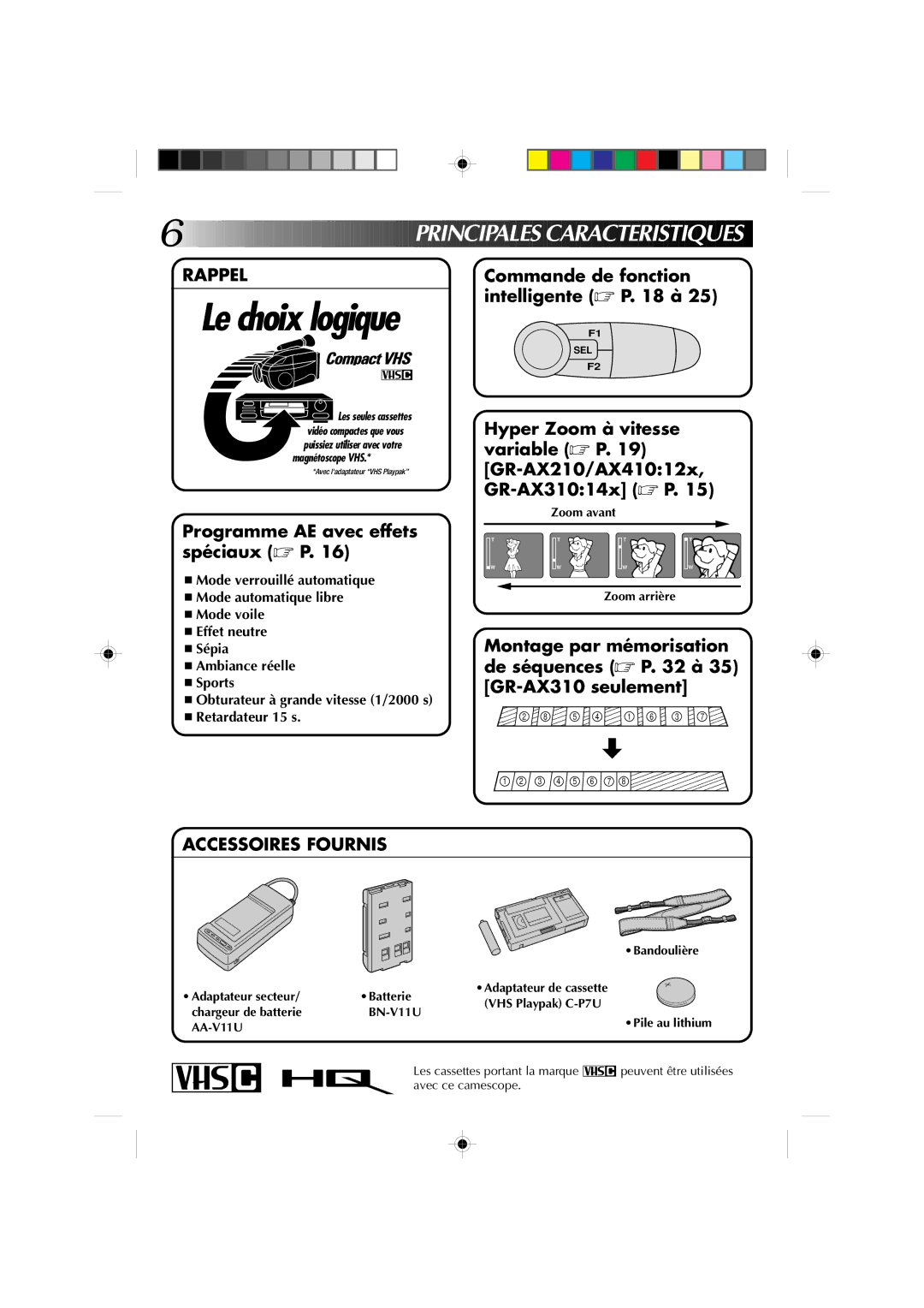 JVC GR-AX310, GR-AX410 manual Princi PAL ES Caracteristiques, BN-V11U, AA-V11U 