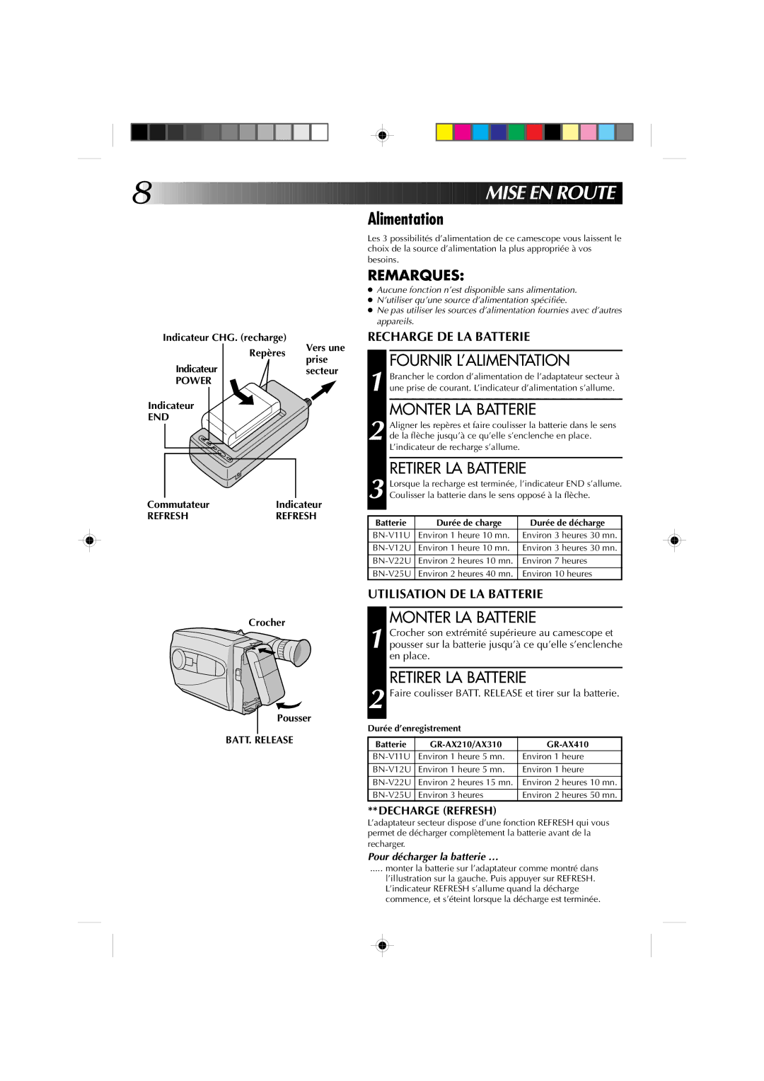 JVC GR-AX310, GR-AX410 manual MIS E EN Route, Alimentation, Fournir L’ALIMENTATION, Monter LA Batterie, Retirer LA Batterie 