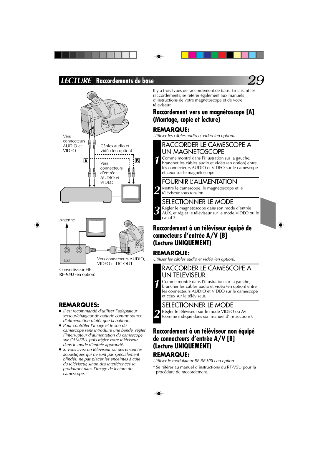 JVC GR-AX410 Lecture Raccordements de base, Raccordement à un téléviseur équipé de, Vers connecteurs, Audio et, Antenne 