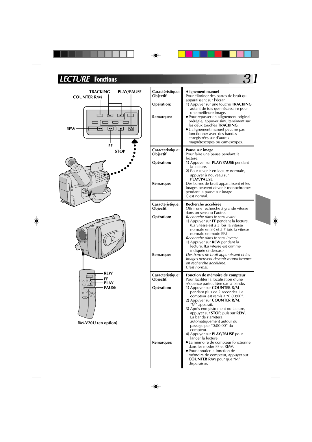 JVC GR-AX410, GR-AX310 manual Lecture Fonctions, Remarques 