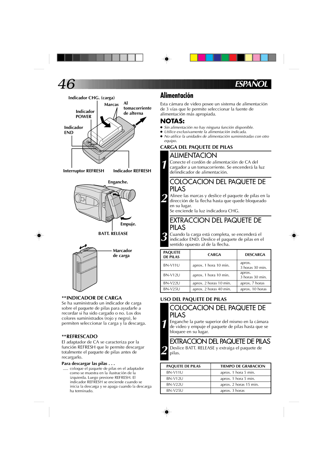 JVC GR-AX310U manual Alimentación, Alimentacion, Colocacion DEL Paquete DE Pilas, Extraccion DEL Paquete DE Pilas, End 