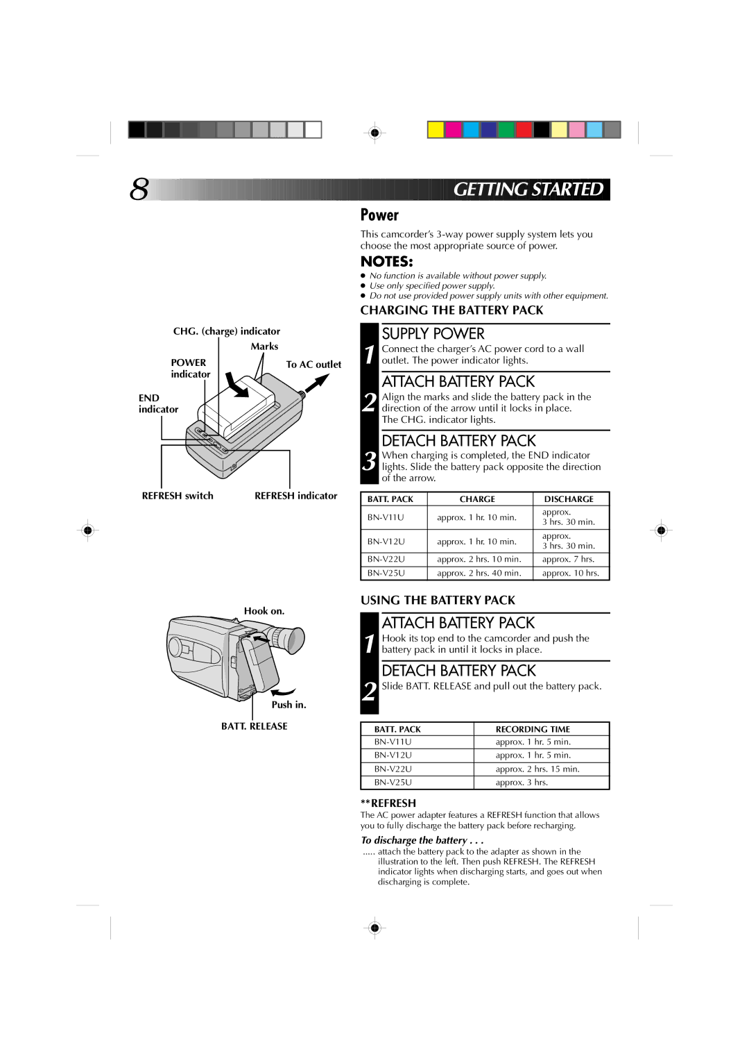 JVC GR-AX310U manual Supply Power, Attach Battery Pack, Detach Battery Pack 