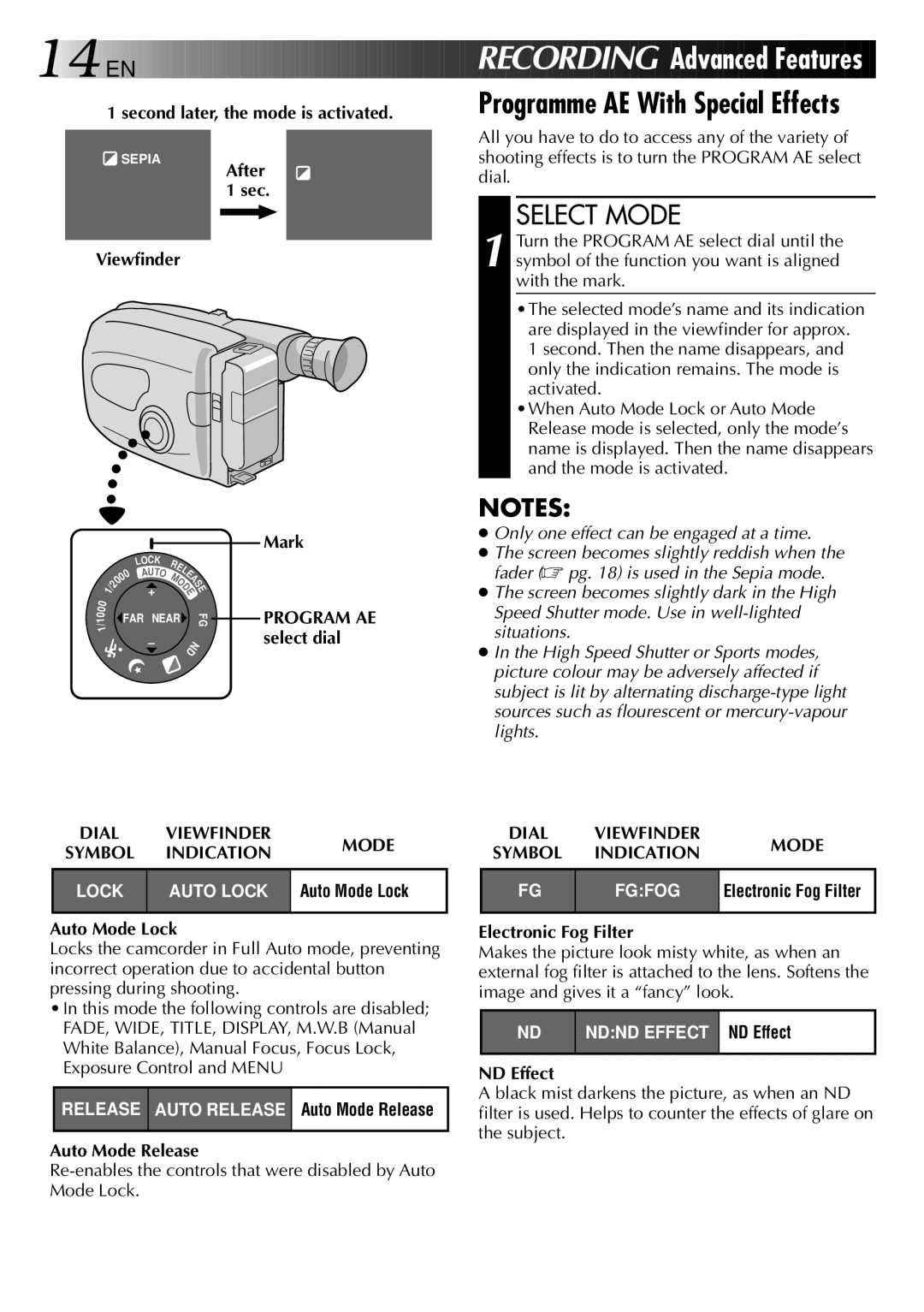 JVC GR-AX370, LYT0002-019A manual Indication, Dial Viewfinder Mode 