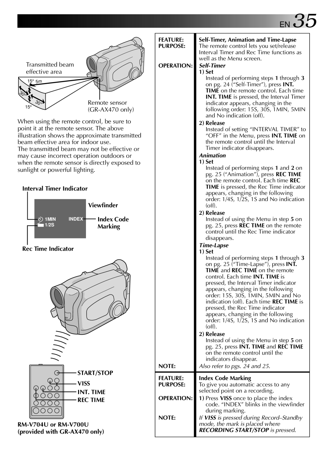 JVC LYT0002-019A, GR-AX370 manual Interval Timer Indicator, START/STOP Viss INT. Time REC Time 