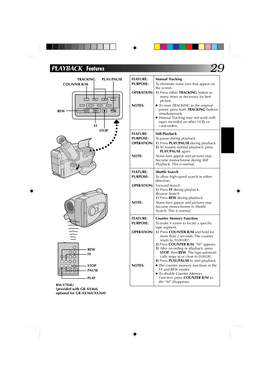 JVC GR-AX260, GR-AX460, GR-AX360 manual Playback Features, Tracking PLAY/PAUSE Counter R/M REW Stop Pause Play 