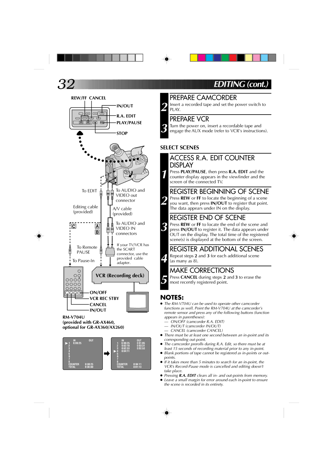 JVC GR-AX260, GR-AX460, GR-AX360 manual Editin G 