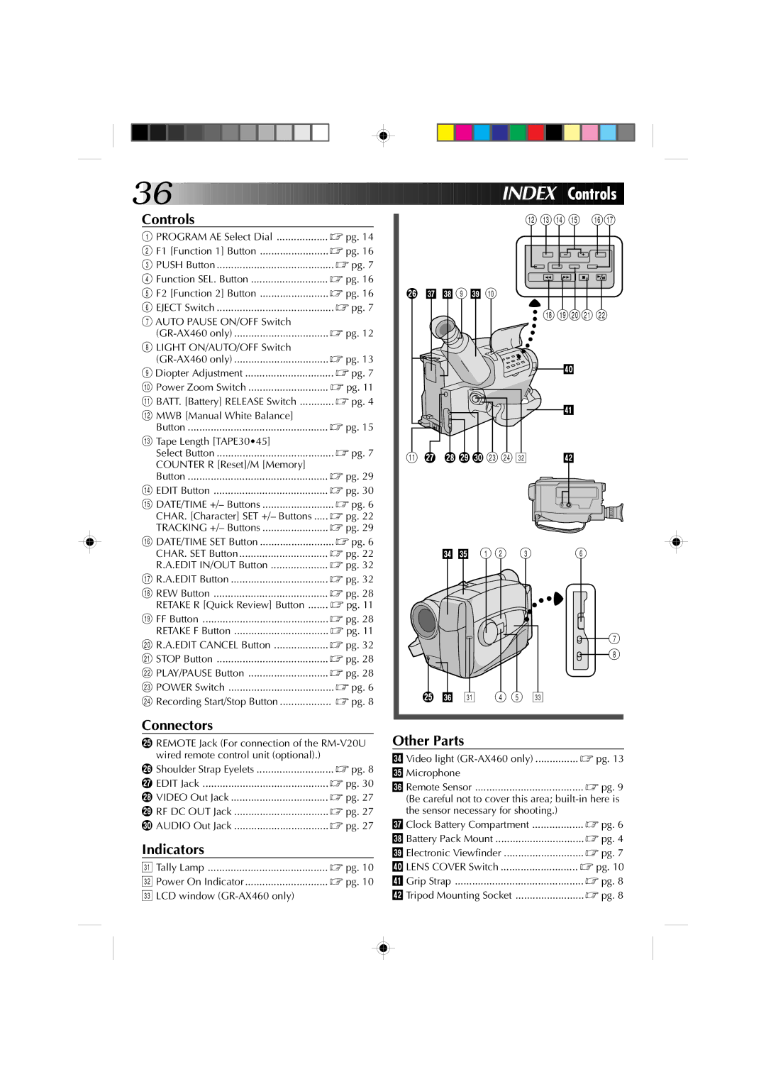 JVC GR-AX460, GR-AX360, GR-AX260 manual Index Controls 