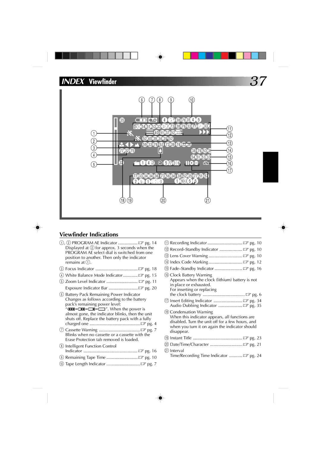 JVC GR-AX360, GR-AX460, GR-AX260 manual Index Viewfinder, Viewfinder Indications 