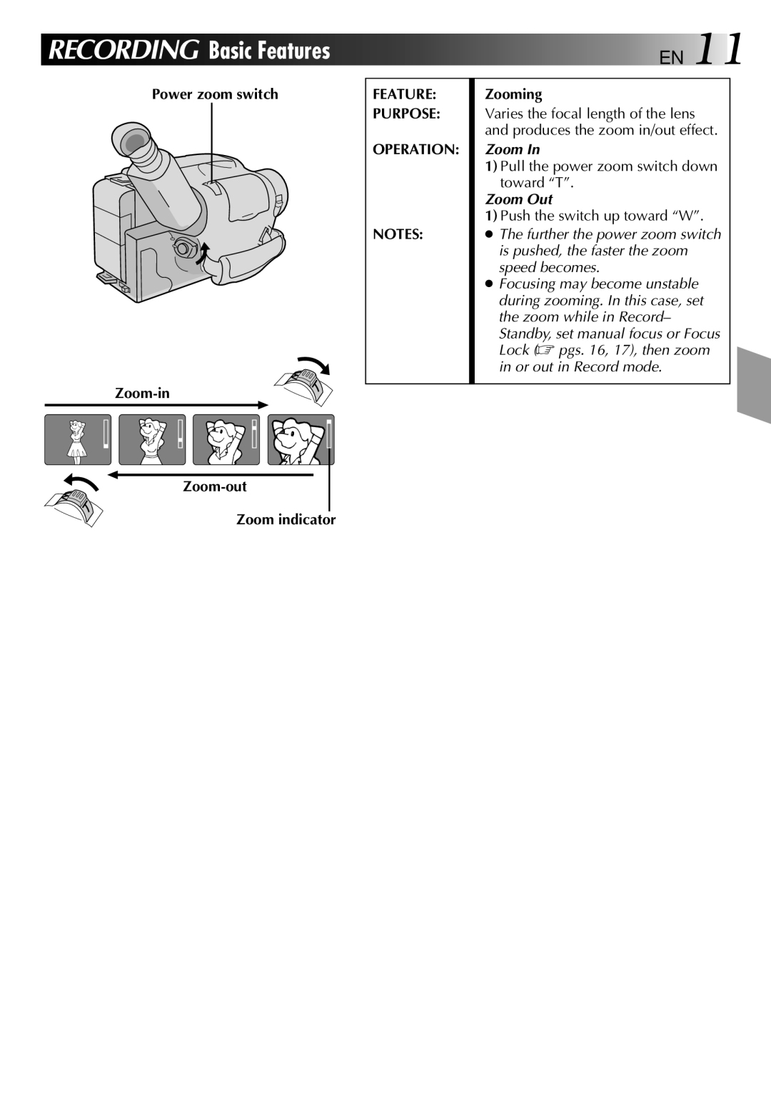 JVC LYT0002-073A, GR-AX470 manual Power zoom switch Zoom-in Zoom-out Zoom indicator, Feature Purpose Operation, Zooming 