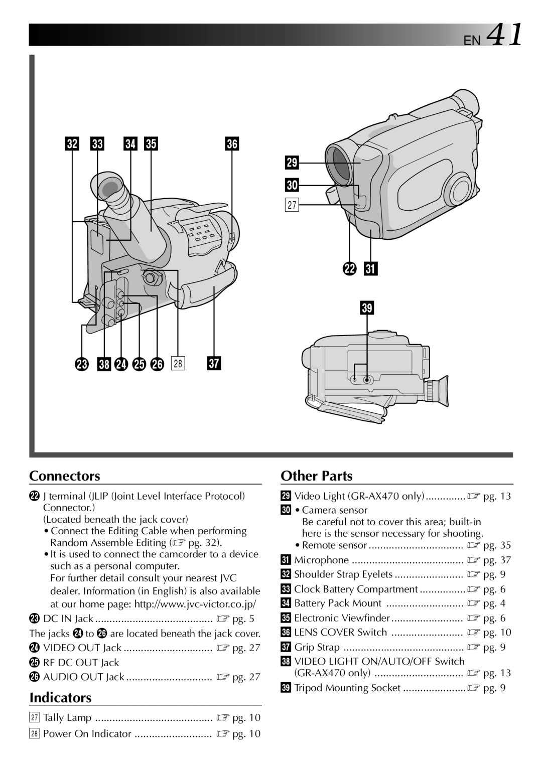 JVC LYT0002-073A, GR-AX470 manual Camera sensor, Microphone 