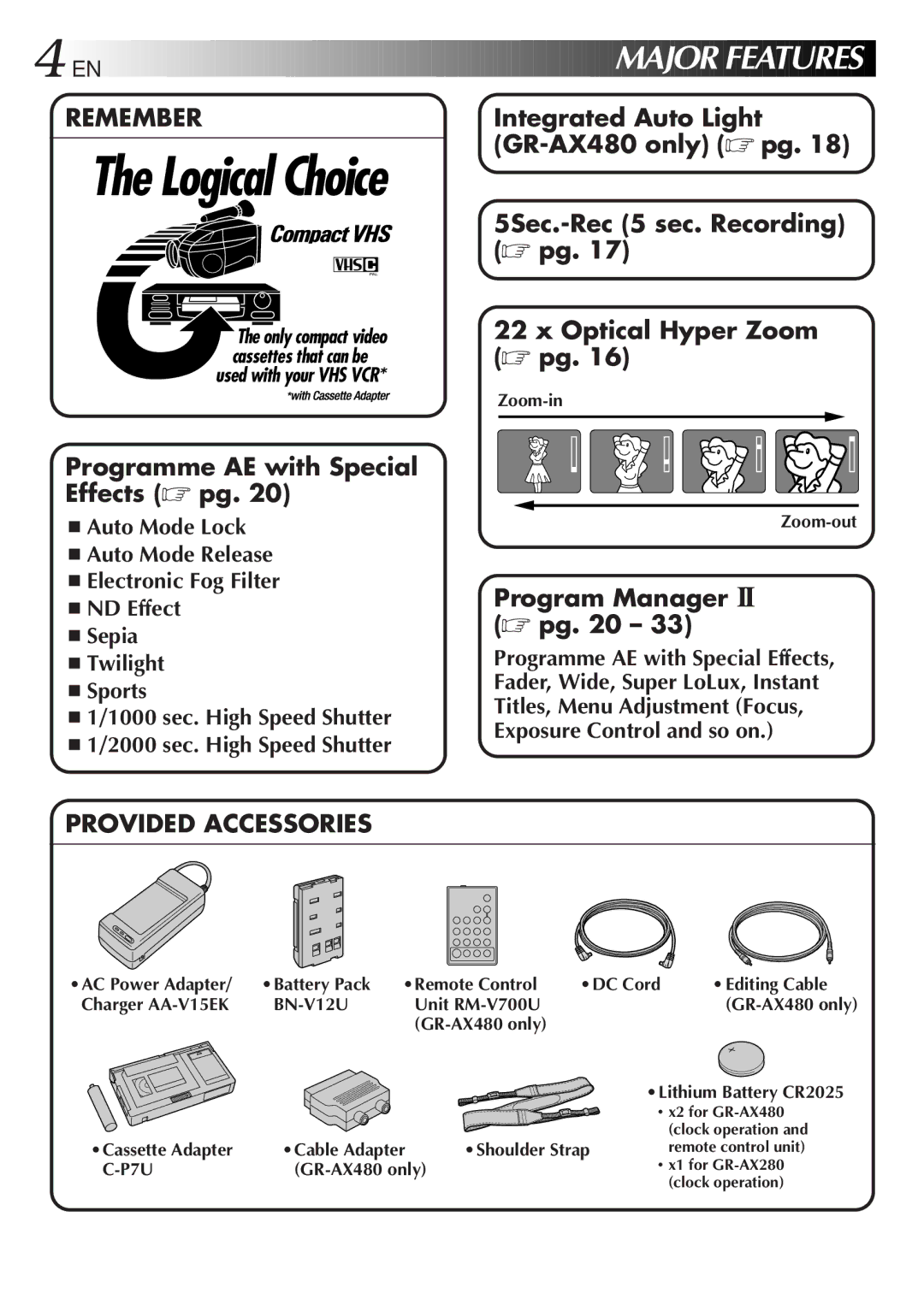 JVC GR-AX280 Zoom-in, Zoom-out, Battery Pack Remote Control DC Cord Editing Cable, BN-V12U Unit RM-V700U GR-AX480 only 