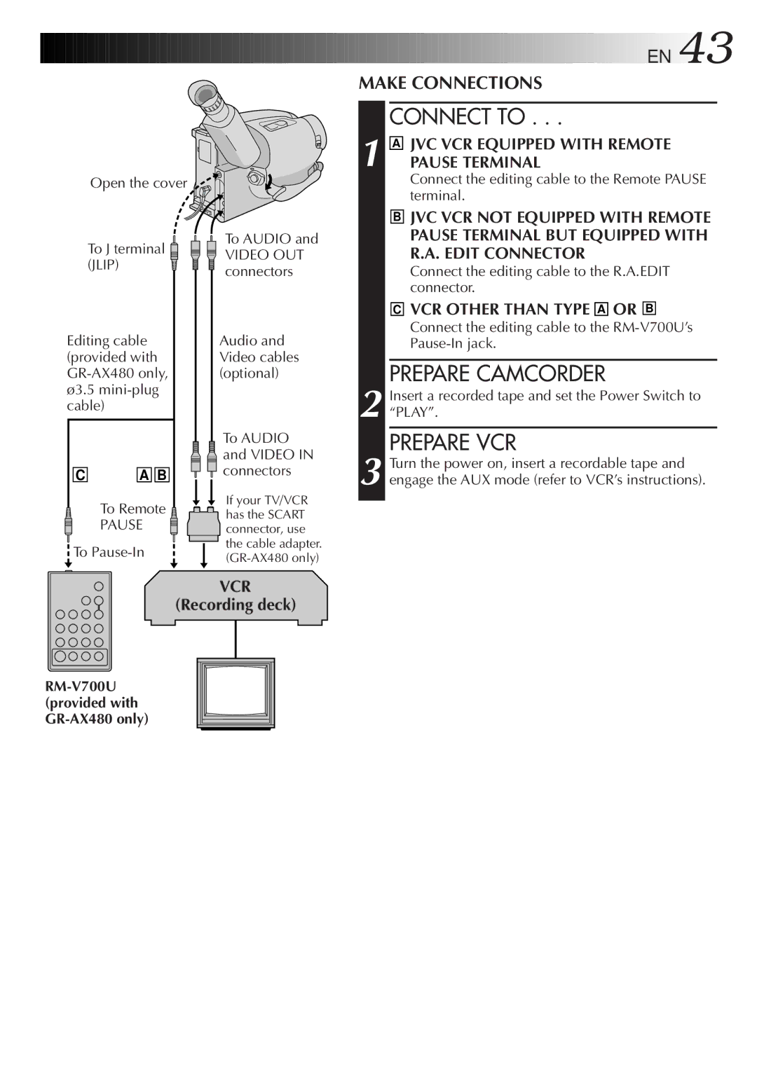 JVC GR-AX280, GR-AX480 specifications Connect to, Prepare Camcorder, Prepare VCR 